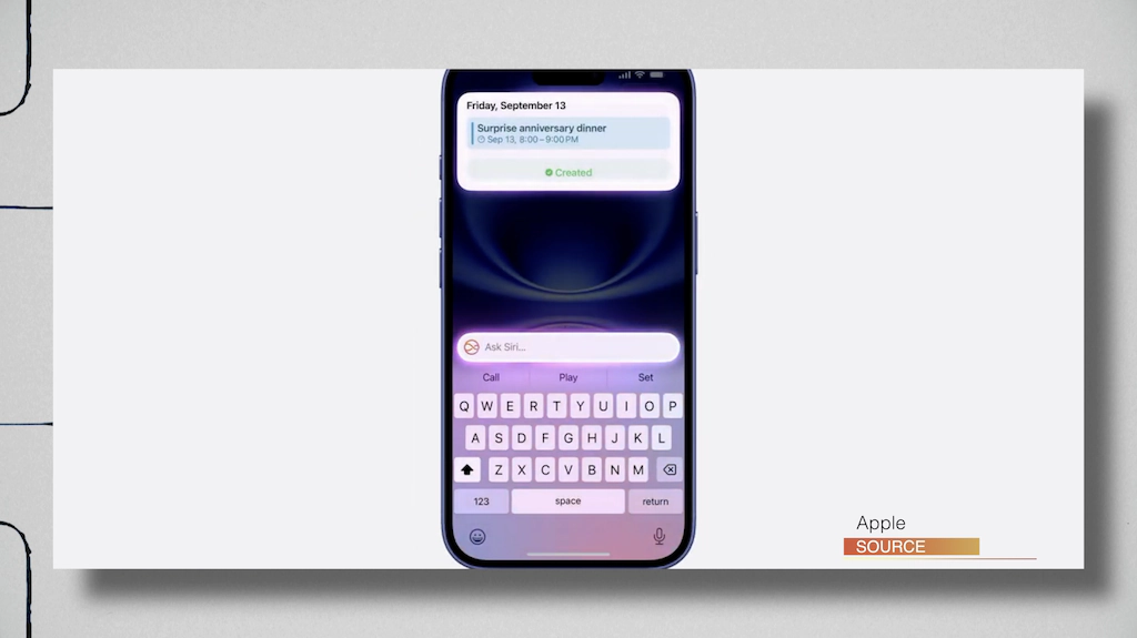 Tani iPhone 16 i drogie Sony czyli odgrzewane kotlety czas start